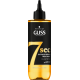 Gliss 7 sec - Oil Nutritive for dry and dull hair, 200 ml capacity